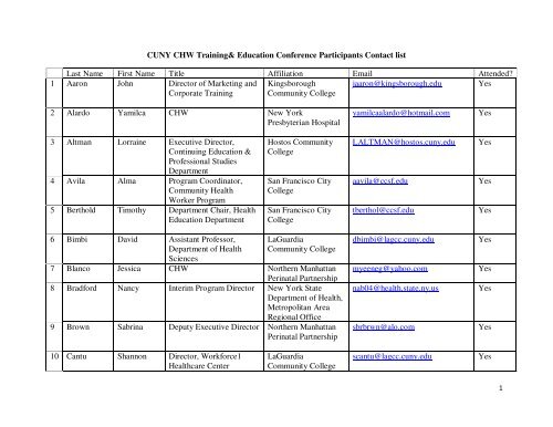 Conference Participants Contact list - LaGuardia Community ...