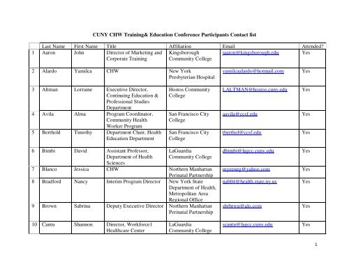 Conference Participants Contact List Laguardia Community