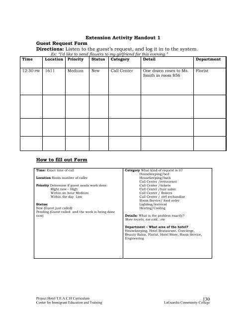 Unit 4: Explaining Hotel Services to Guests and Providing Information