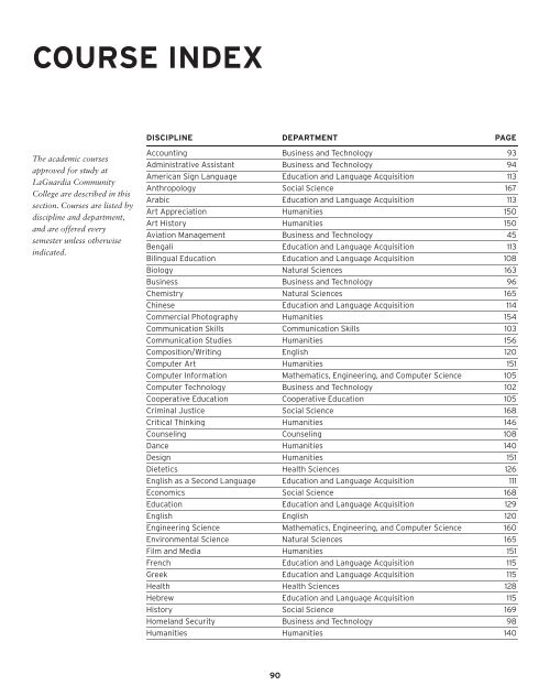 COURSE INDEX - LaGuardia Community College