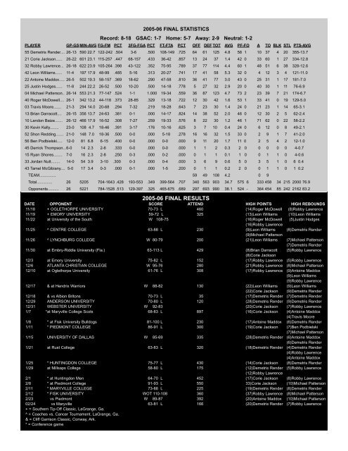 Men's Basketball Media Guide 06-07.qxp - LaGrange College