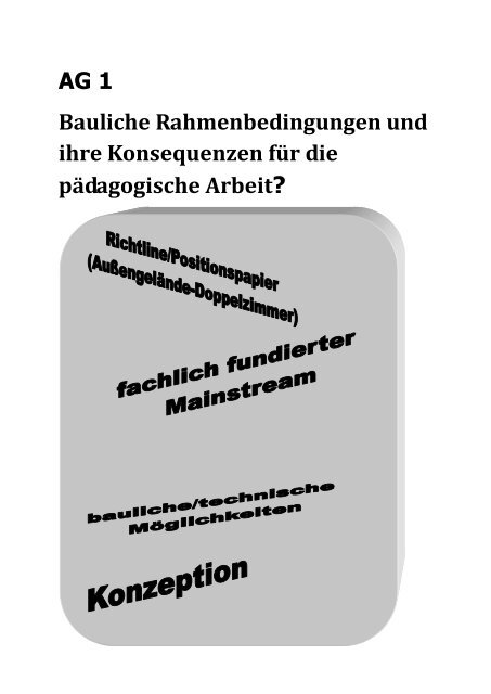 Heimaufsicht Hessen - LAG Wohnen fÃ¼r behinderte Menschen e.V.