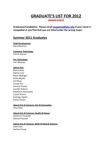 GRADUATE'S LIST FOR 2012