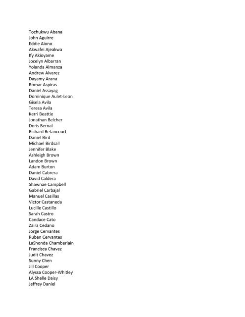 GRADUATE'S LIST FOR 2012