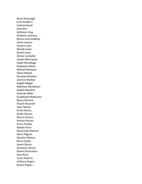 GRADUATE'S LIST FOR 2012