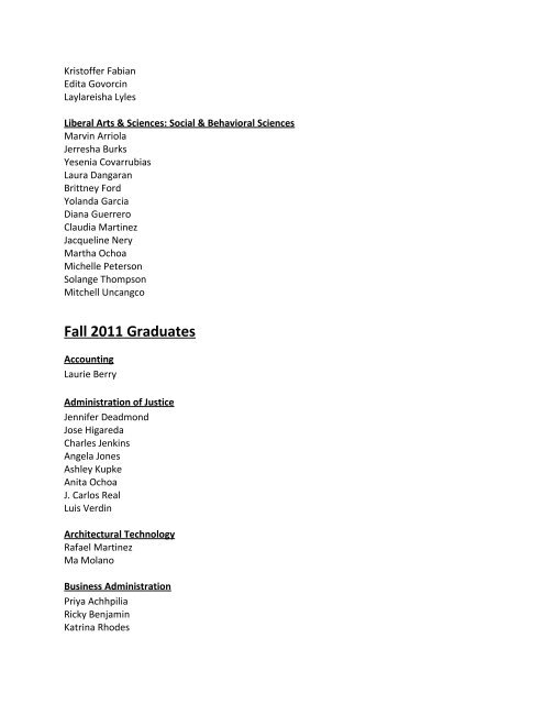 GRADUATE'S LIST FOR 2012