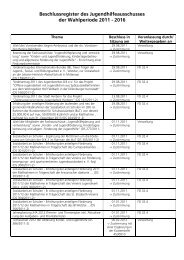 Beschlussregister Jugendhilfeausschuss der ... - Lahn-Dill-Kreis