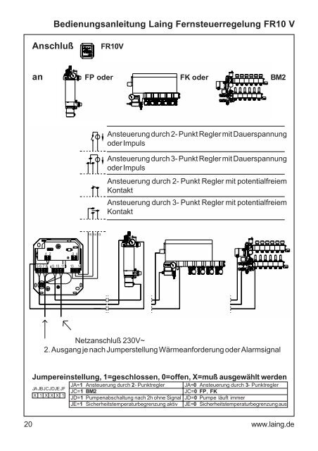 Bedienungsanleitung FR 10 V.pmd - LAING.cz