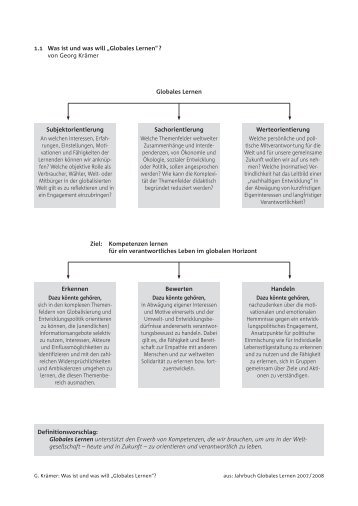 Was ist und was will "Globales Lernen"? - EWIK - Portal Globales ...