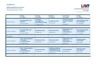 STUNDENPLAN Praktikumsbegleitender Unterricht 18. Februar bis ...