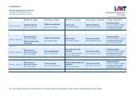 STUNDENPLAN Praktikumsbegleitender Unterricht 29 ... - LAKT