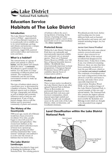 Habitats - Lake District National Park