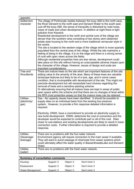 Portinscale - Excluded Site Assessments (PDF) - Lake District ...