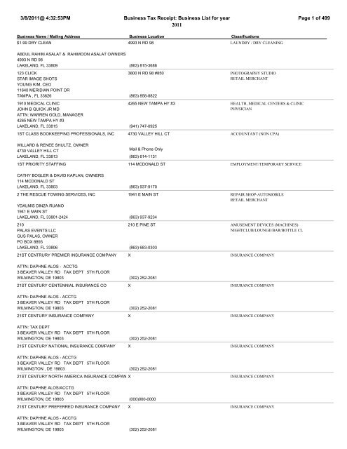 3/8/2011@ 4:32:53PM Business Tax Receipt ... - City of Lakeland