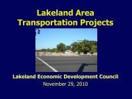 Transportation Projects - City of Lakeland