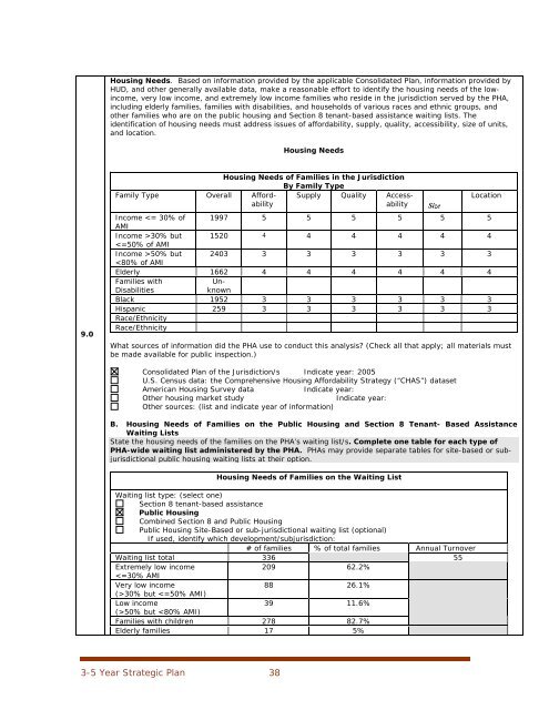 CONSOLIDATED PLAN & STRATEGY 5-YEAR ... - City of Lakeland