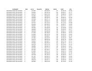 category fob lot # pallets retail units cost cpu ... - 247 Wholesale