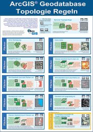 Arcgis® Geodatabase Topologie Regeln - Esri Deutschland Gmbh