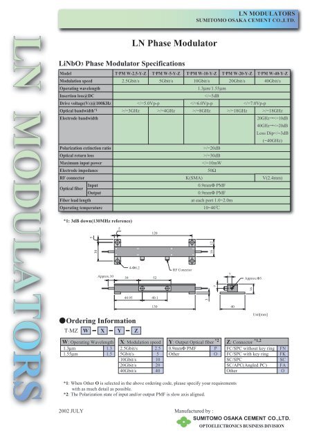 LN Phase Modulator