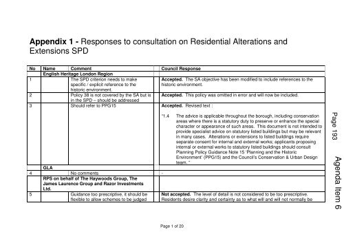 Residential Alterations and Extensions SPD - Lambeth Council