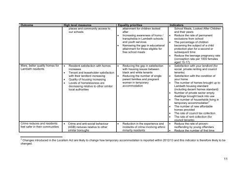 Corporate Plan 2012 - 2015 - Lambeth Council