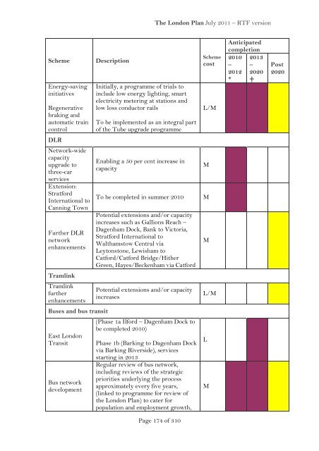 London Plan 2011 PDF 1 MB - Lambeth Council