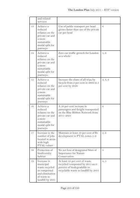 London Plan 2011 PDF 1 MB - Lambeth Council