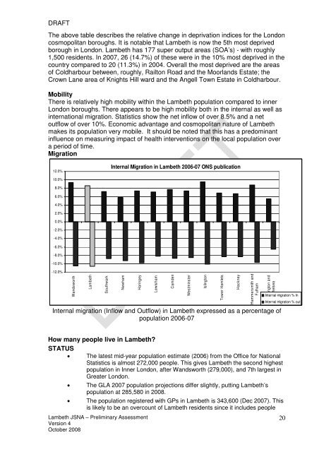 04a JSNA Appendix , item 5. PDF 6 MB - Lambeth Council