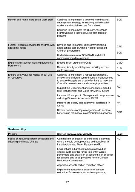 Children and Young People's Service (CYPS - Lambeth Council