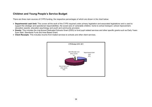 Children and Young People's Service (CYPS - Lambeth Council