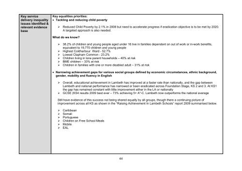 Children and Young People's Service (CYPS - Lambeth Council