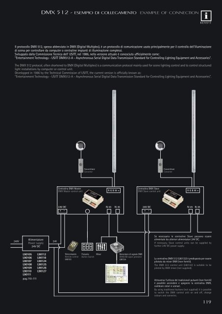 LED 2009 - Lamps & Lighting Ltd