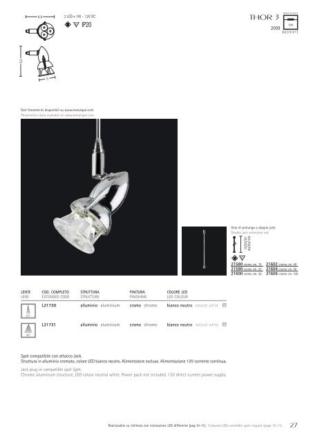 LED 2009 - Lamps & Lighting Ltd