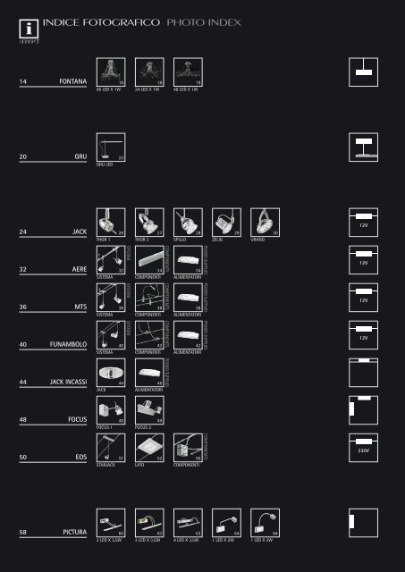 LED 2009 - Lamps & Lighting Ltd