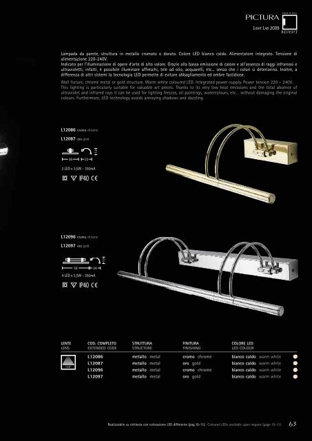 LED 2009 - Lamps & Lighting Ltd