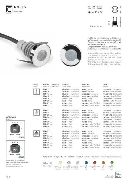LED 2009 - Lamps & Lighting Ltd
