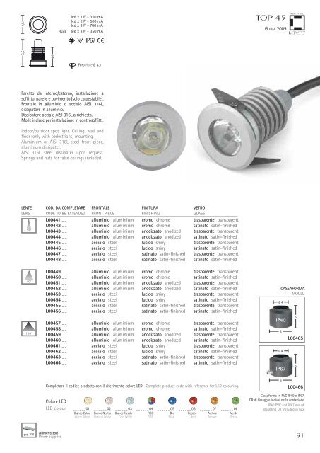 LED 2009 - Lamps & Lighting Ltd