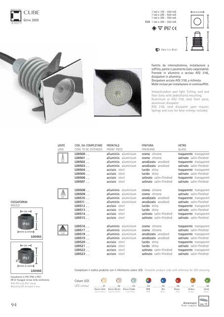 LED 2009 - Lamps & Lighting Ltd