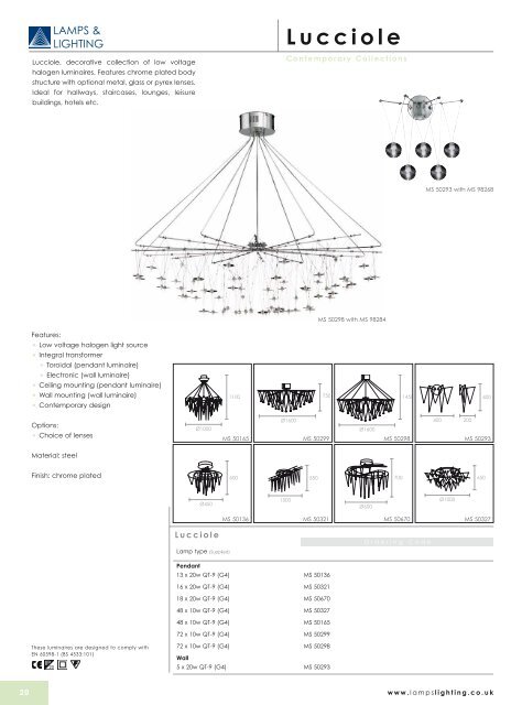 Pendants - Lamps & Lighting Ltd