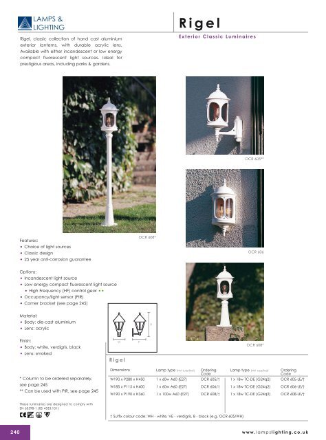 Pendants - Lamps & Lighting Ltd