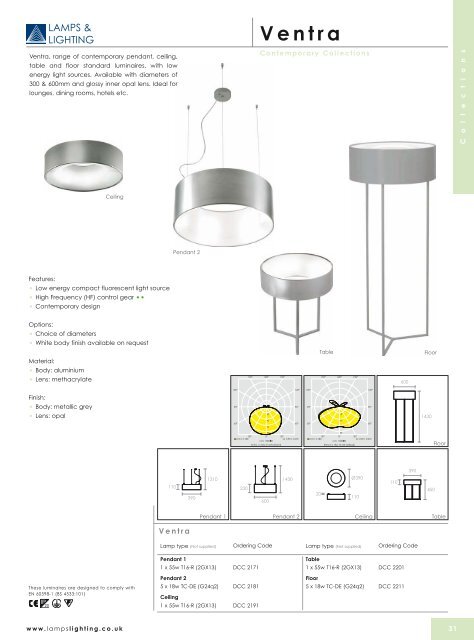 Pendants - Lamps & Lighting Ltd