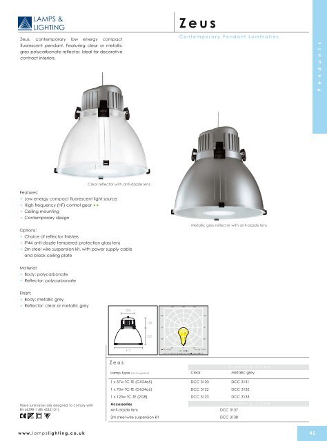 Pendants - Lamps & Lighting Ltd
