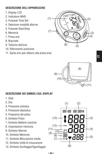 TENSIOS1 - Lanaform