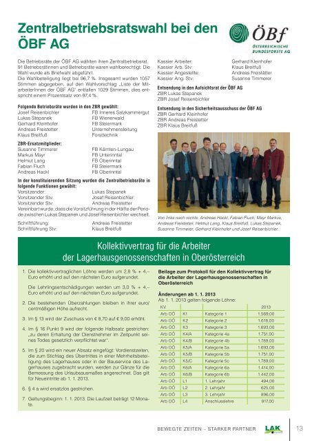 Betriebsräte - Landarbeiterkammer