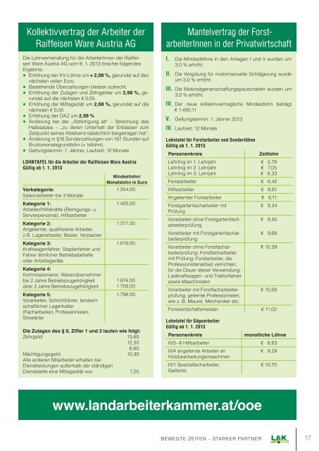 Betriebsräte - Landarbeiterkammer