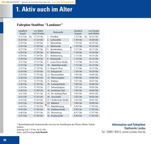 "Ãlter werden im Landkreis Dingolfing-Landau" - 2. Auflage