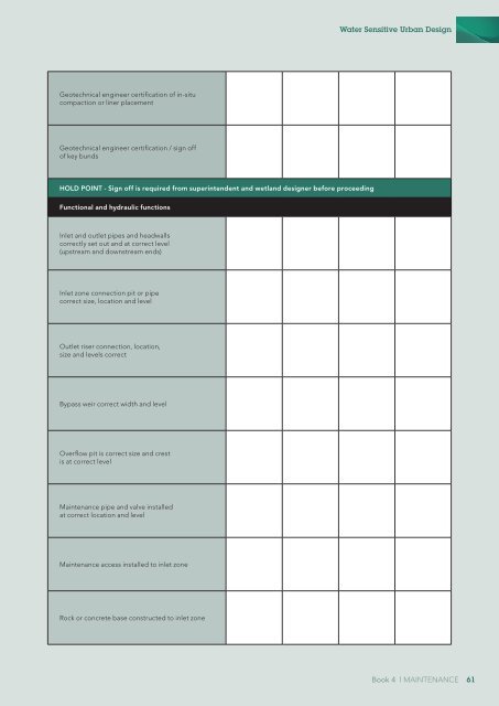 Landcom Book 4 Maintenance - WSUD