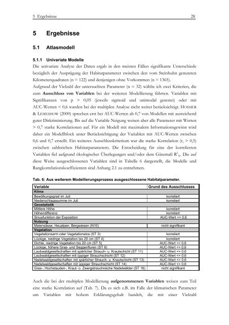 DIPLOMARBEIT - UniversitÃ¤t Oldenburg