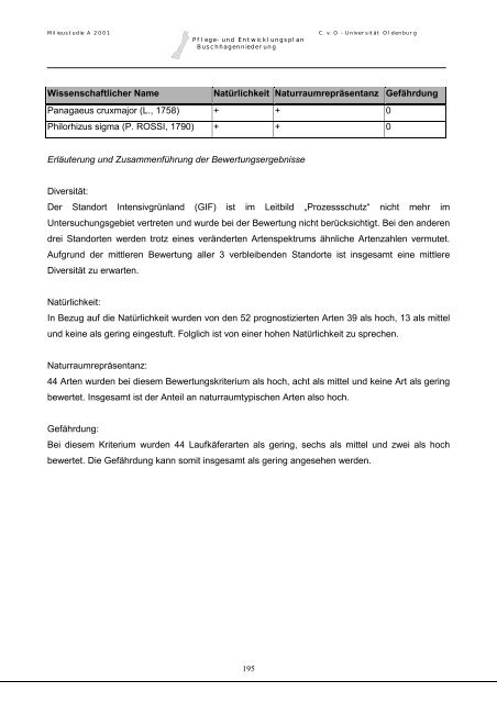 Pflege- und Entwicklungsplan Buschhagenniederung - UniversitÃ¤t ...