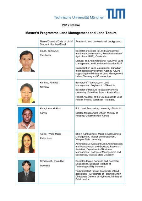 2012 Intake Master's Programme Land Management and Land Tenure